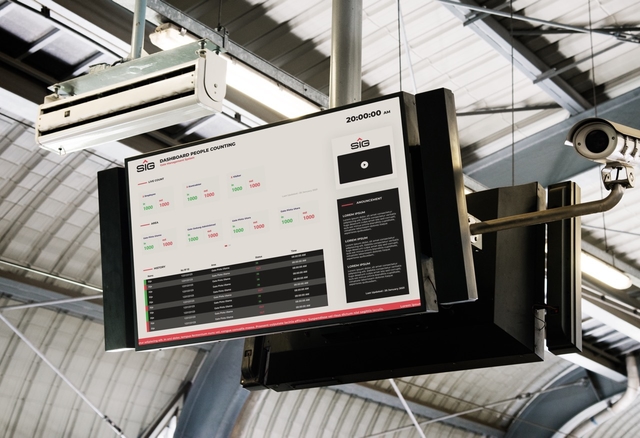 Dashboard people counting gate system PT. Semen Indonesia (Persero) Tbk.